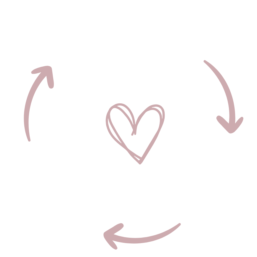 Icono representativo de Hoodies with heart and be you brand